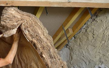 Twatt pitched roof insulation costs